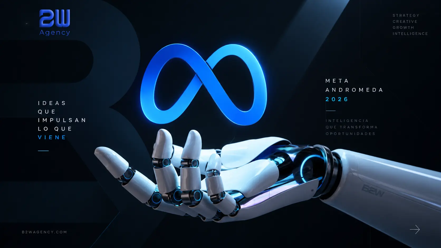 Insight de B2W Agency sobre Meta Andromeda y publicidad digital